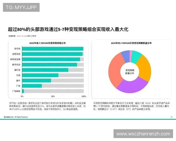 PA真人游戏的最新发展趋势与未来市场前景分析